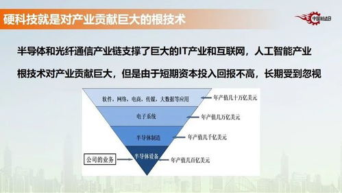 經(jīng)濟發(fā)展新引擎 計算機軟件的隱形推手