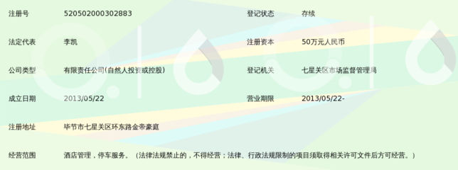 畢節市東岸酒店管理策略與實踐